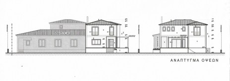 ανάπτυγμα των όψεων