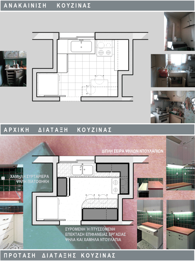 SKOYFA KOYZINA SXEDIO  copy